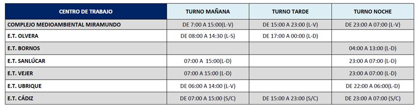 horario